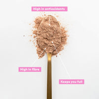 Skin Health | Mixero Nutrition